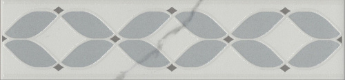 Керамический гранит KERAMA MARAZZI Бордюр Мираколи матовый 30x7x0,8