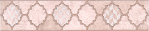 Керамическая плитка KERAMA MARAZZI Бордюр Фоскари розовый глянцевый 25x5,4x0,8