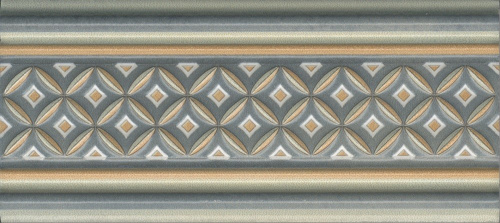 Керамическая плитка KERAMA MARAZZI Бордюр Монтальбано 2 матовый 15x6,7x1