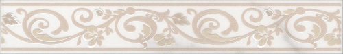 Керамическая плитка KERAMA MARAZZI Бордюр Висконти глянцевый 20x3,1x0,69