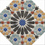 Керамический гранит KERAMA MARAZZI Декор Паласио  24x24x0,7