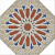 Керамический гранит KERAMA MARAZZI Декор Паласио  24x24x0,7
